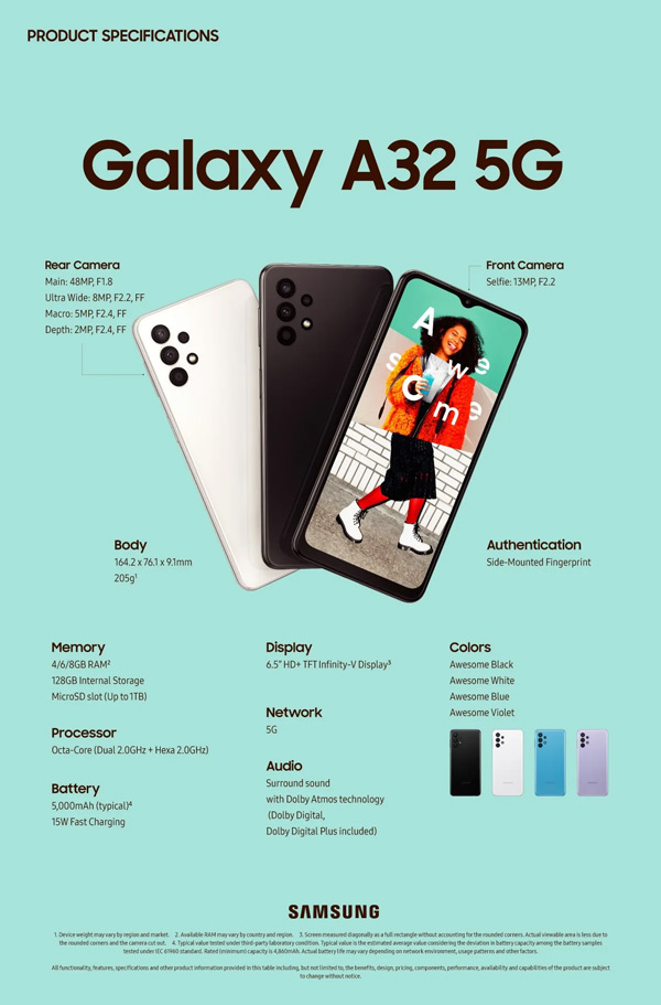 Samsung Galaxy A32 specs