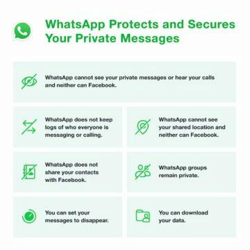 whatsapp-expressions-to-the-new-privacy-terms