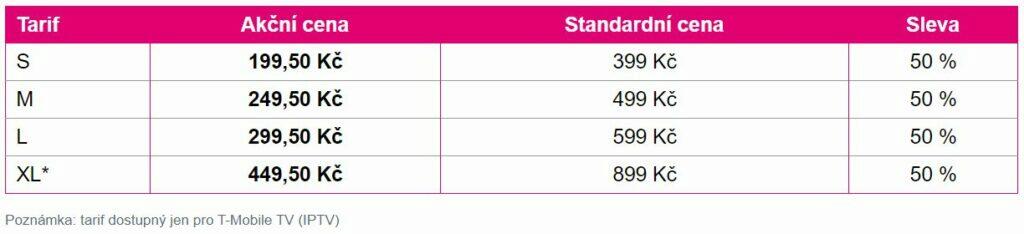 T-Mobile TV February March 2021